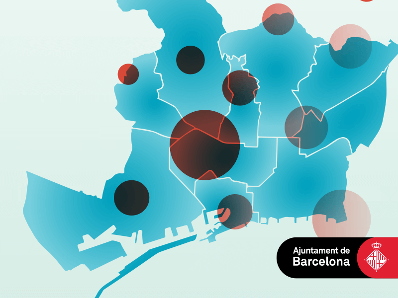 Hábitos de consumo y polaridad comercial en Barcelona